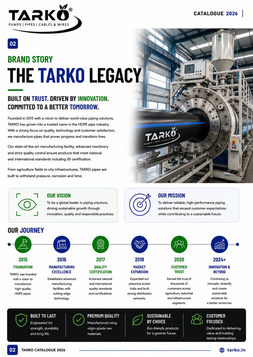TARKO Catalogue 2026 — Page 2