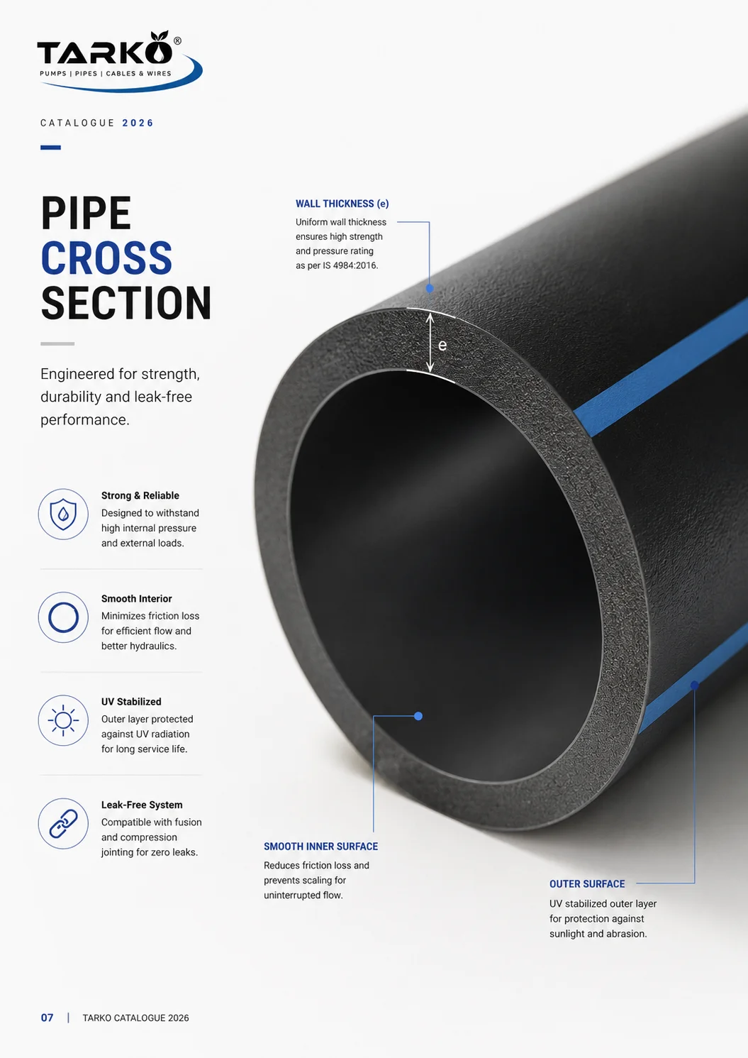 TARKO Product Catalogue Page
