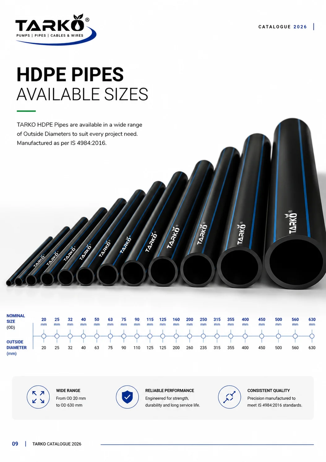 TARKO Product Catalogue Page